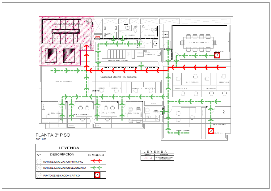 Planos de evacuación